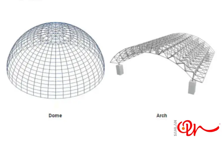 دو نمونه از اسپیس فریم یزد