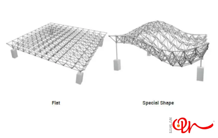 دو مدل از اسپیس فریم یزد