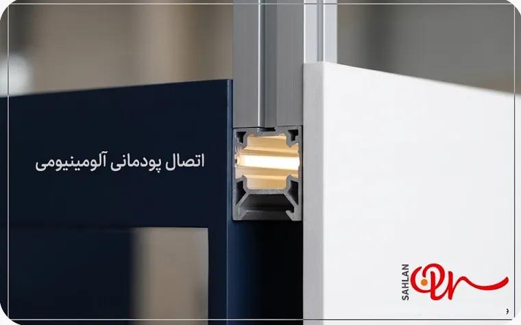 مقایسه اقتصادی: خرید پکیج مدولار یا اجاره برای هر رویداد؟