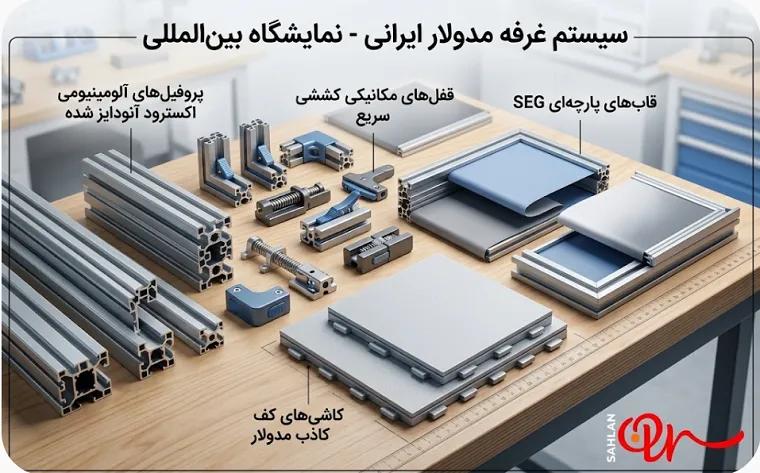 غرفه مدولار خاص چیست و چه فرقی با مدولار معمولی دارد؟