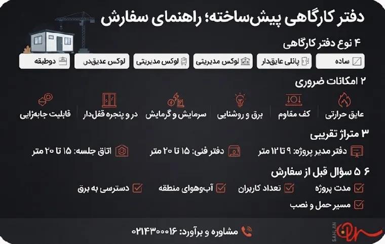 امکانات ضروری یک دفتر کارگاهی خوب